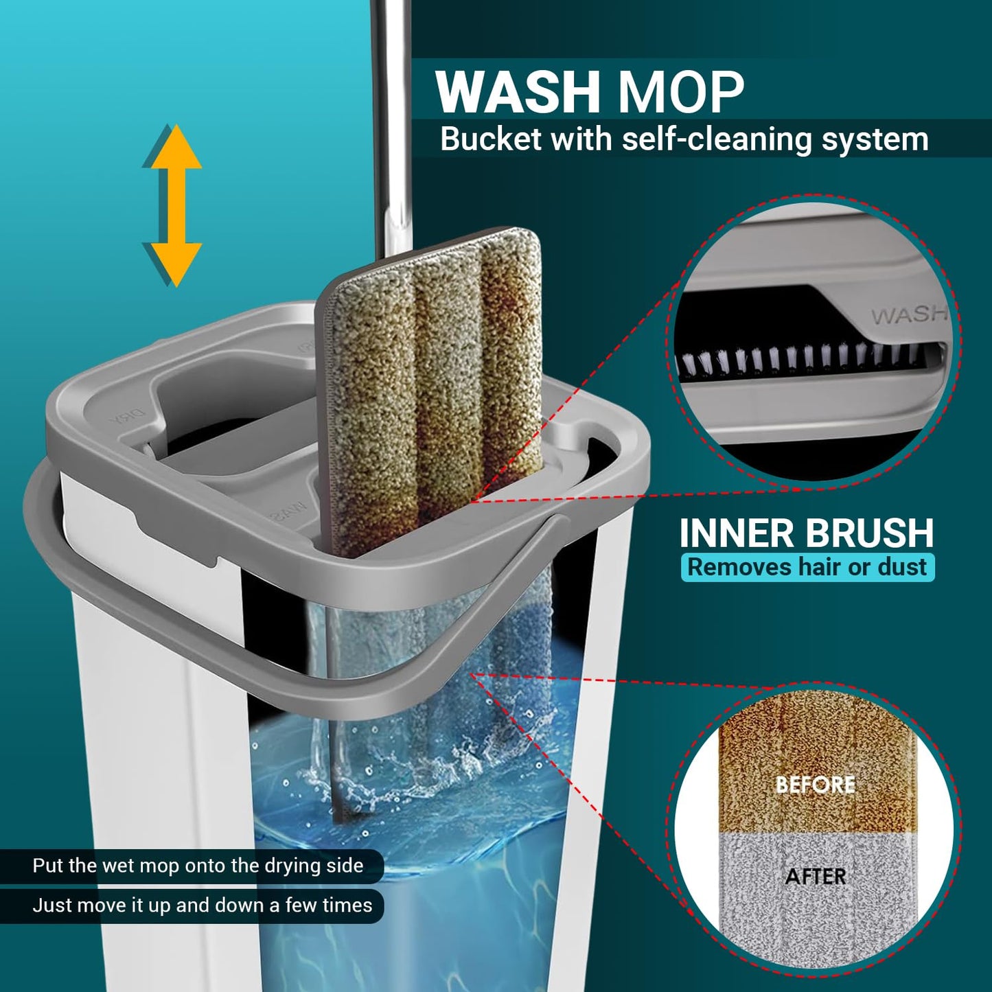 FurnitureXtra Mop and Bucket Set. Microfibre Flat Mop for Wet & Dry with Stainless Steel Handle, Twin Chamber Bucket Suitable for All Floor