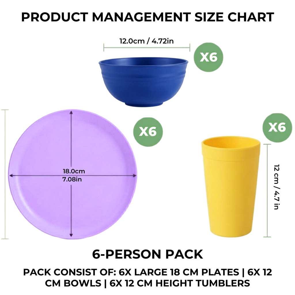 Plastic Dinnerware Set of 18 Pieces, Reusable Light Weight Plates Mugs Bowls Dishes Microwave Safe BPA Free Dishwasher Safe Service for 6 (Multi 18 Piece)