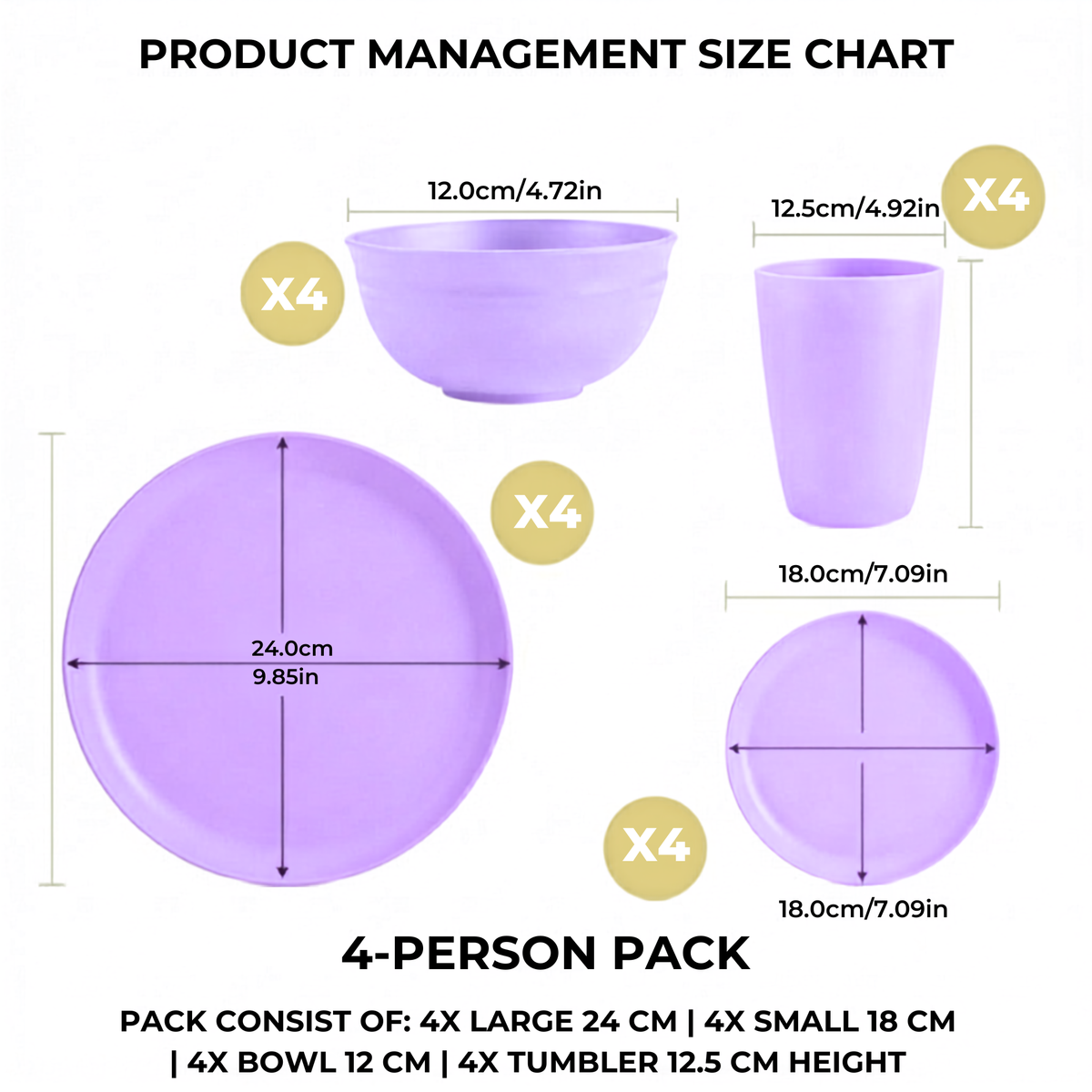 Plastic Dinnerware Set of 16 Pieces, Reusable Light Weight Plates Mugs Bowls Dishes Microwave Safe BPA Free Dishwasher Safe Service for 4 (Purple)