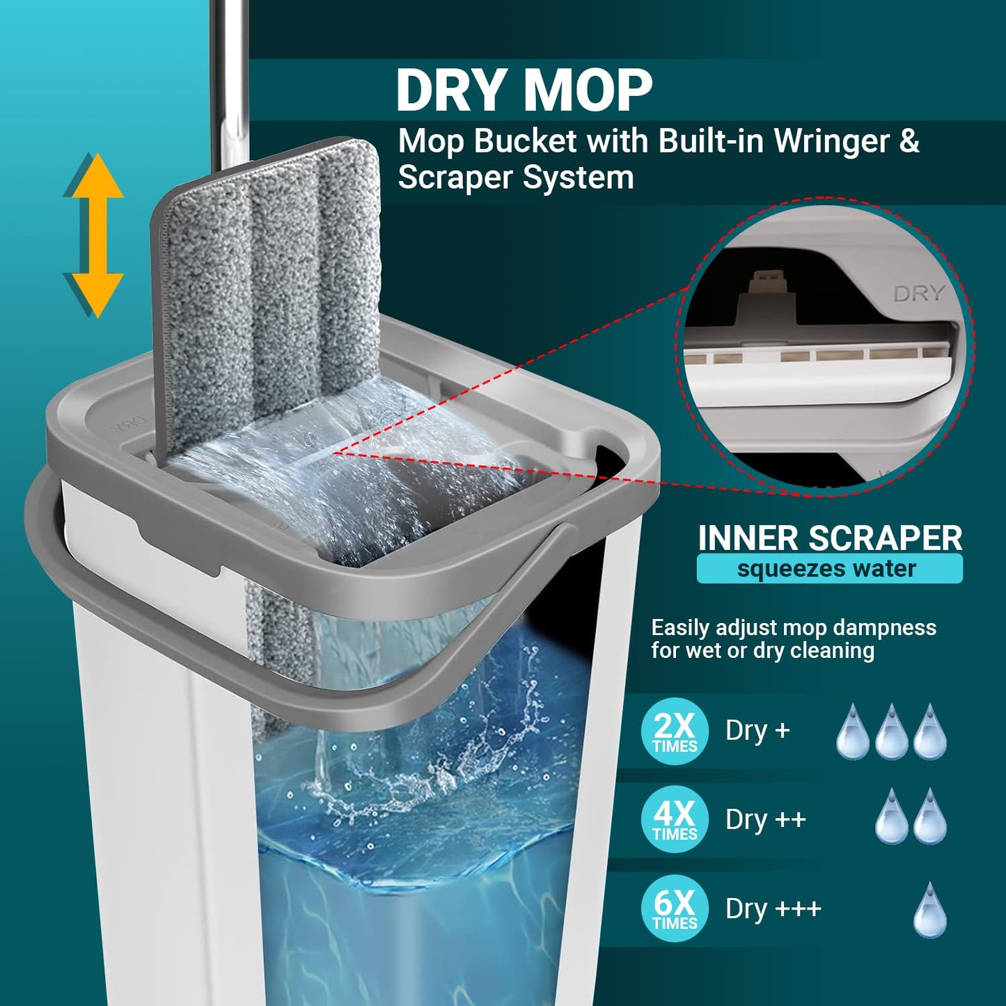 FurnitureXtra Mop and Bucket Set. Microfibre Flat Mop for Wet & Dry with Stainless Steel Handle, Twin Chamber Bucket Suitable for All Floor