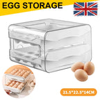 Drawer Egg Holder Rack – 2 Layer Refrigerator Egg Storage Box (32 Grid, White)
