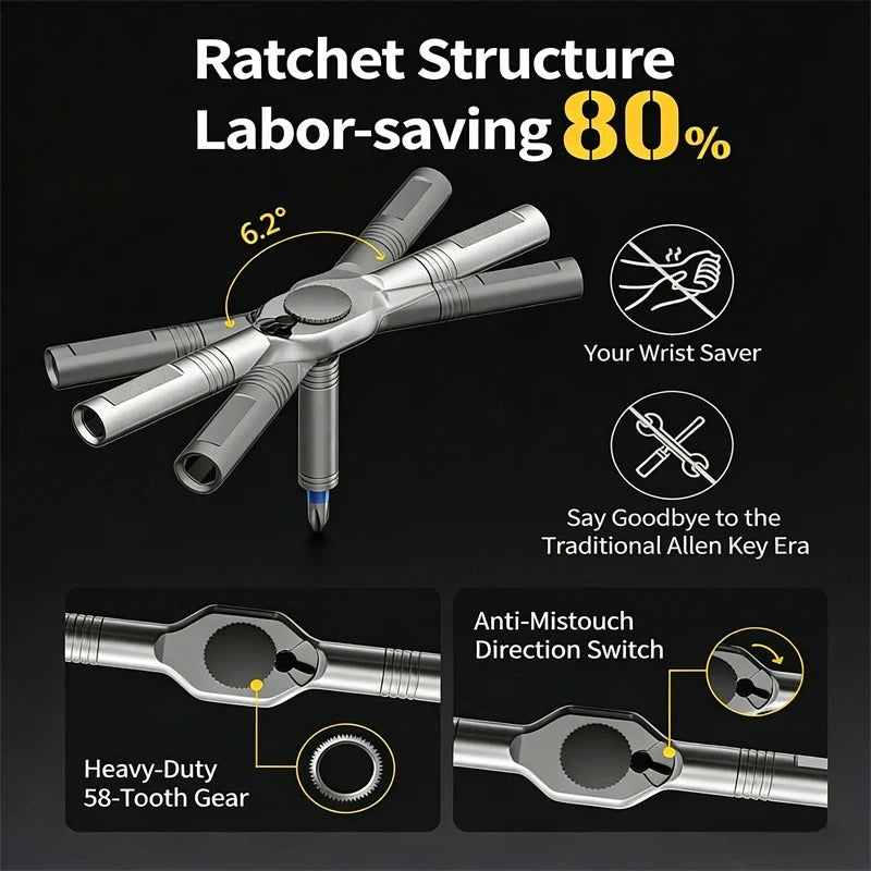 24-in-1 Magnetic Ratchet Screwdriver & Allen Wrench Set – Compact Multi-dlTool with T-Hane