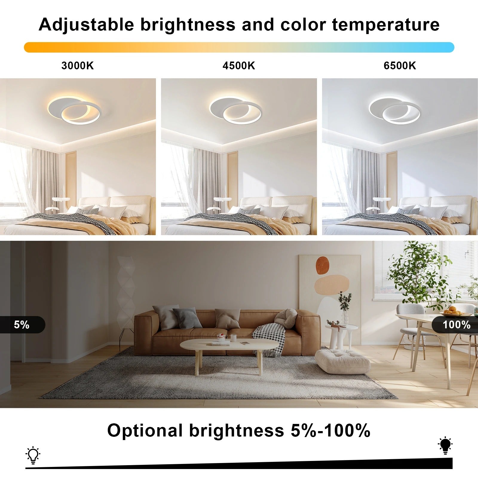 Dimmable LED Ceiling Light, 32W Modern Living Room Ceiling Light with Remote Control,White Round Bedroom Ceiling Light