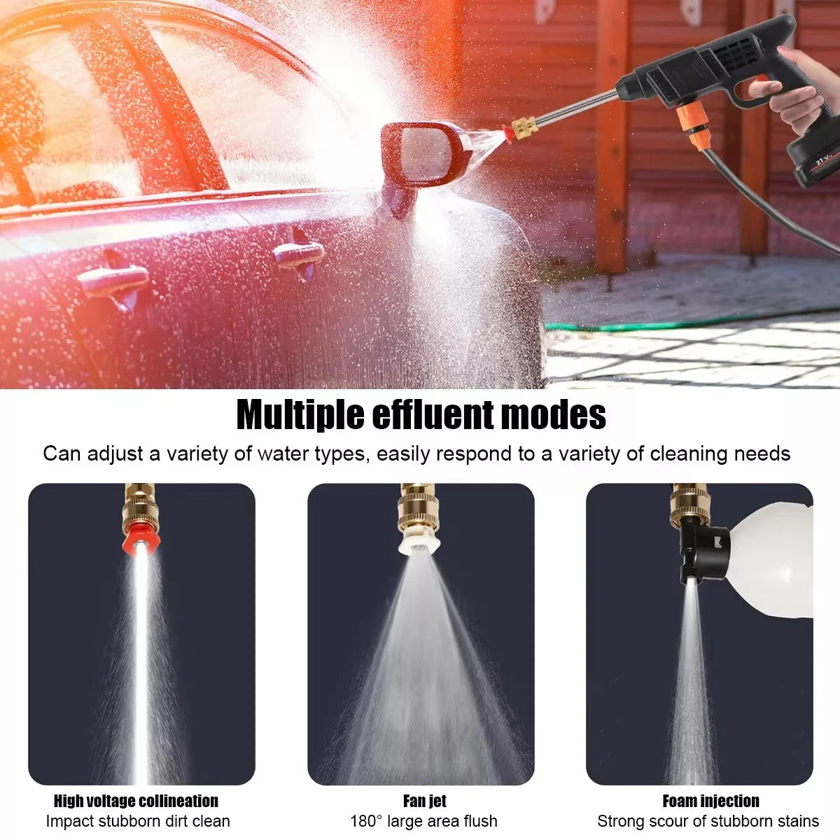 Portable Electric Pressure Washer Gun – 260W, 30BAR Peak Pressure, Rechargeable 24V Cordless Power Cleaner