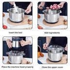5L Multifunctional Electric Food Processor – Powerful 5-Speed Mixer & Meat Grinder with Stainless Steel Bowl