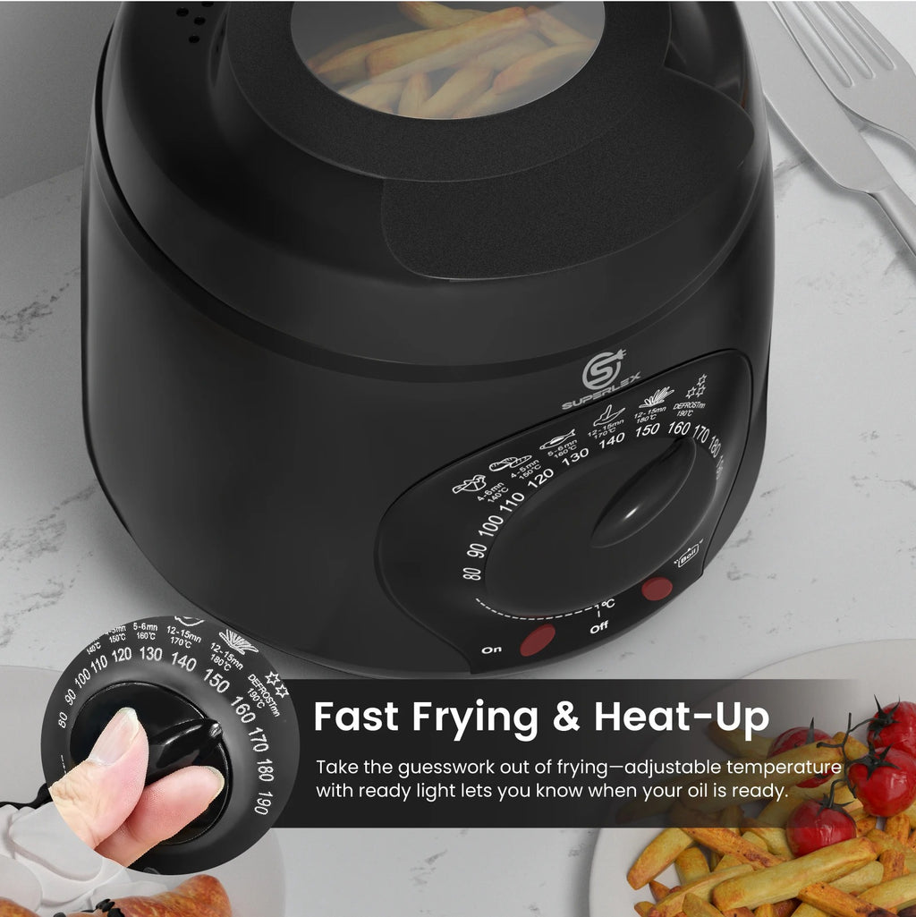 Mini Deep Fat Fryer – 850W-950W Electric Chip Fryer with Removable Oil Tank & Cool-Touch Housing