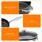 Premium Aluminium Non-Stick Pot & Pan Set (10pc) – Oven-Safe, Dishwasher-Safe & Induction-Ready