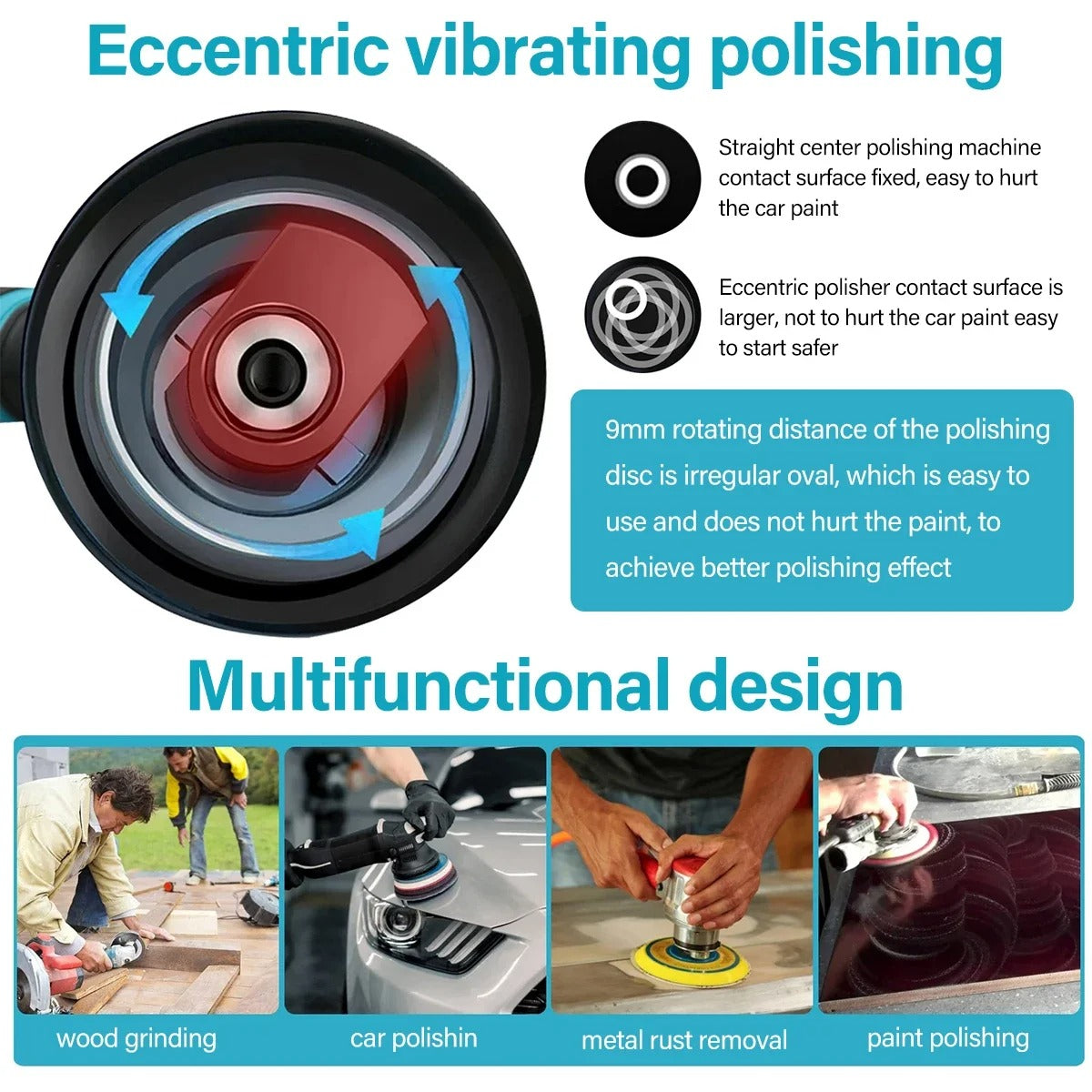 125mm Cordless Eccentric Polisher Set – High-Performance 380W Buffer for Car Detailing & Home DIY
