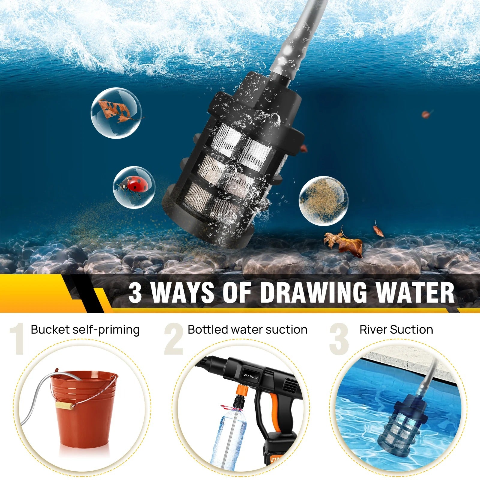 21V Handheld High Pressure Washer | 6-in-1 Nozzle Cordless Water Gun for Car, Floor & Garden Cleaning