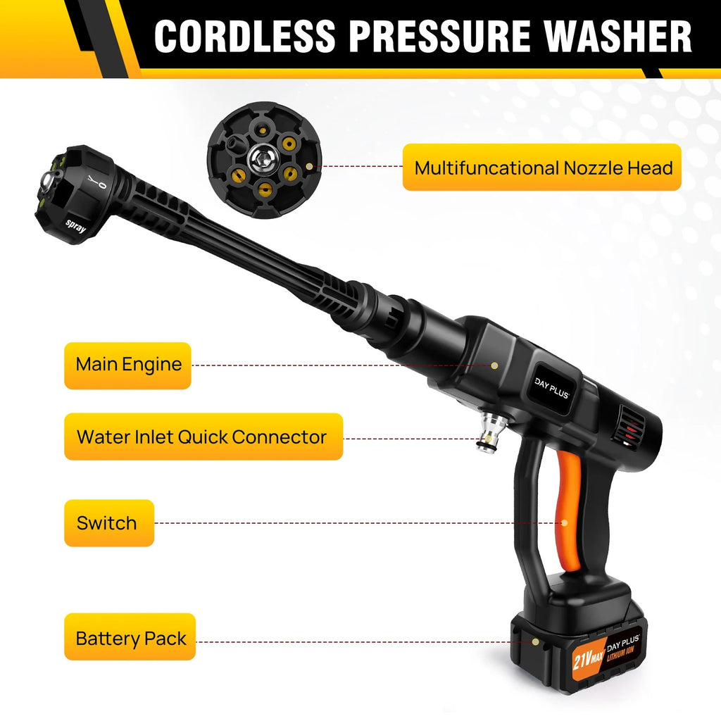 21V Handheld High Pressure Washer | 6-in-1 Nozzle Cordless Water Gun for Car, Floor & Garden Cleaning
